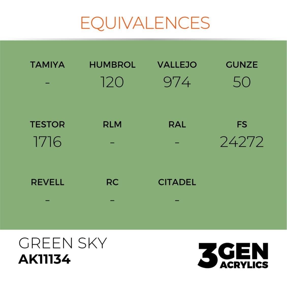 AK 11134 17 ml. Green Sky, 3GEN Akrilik Model Boyası