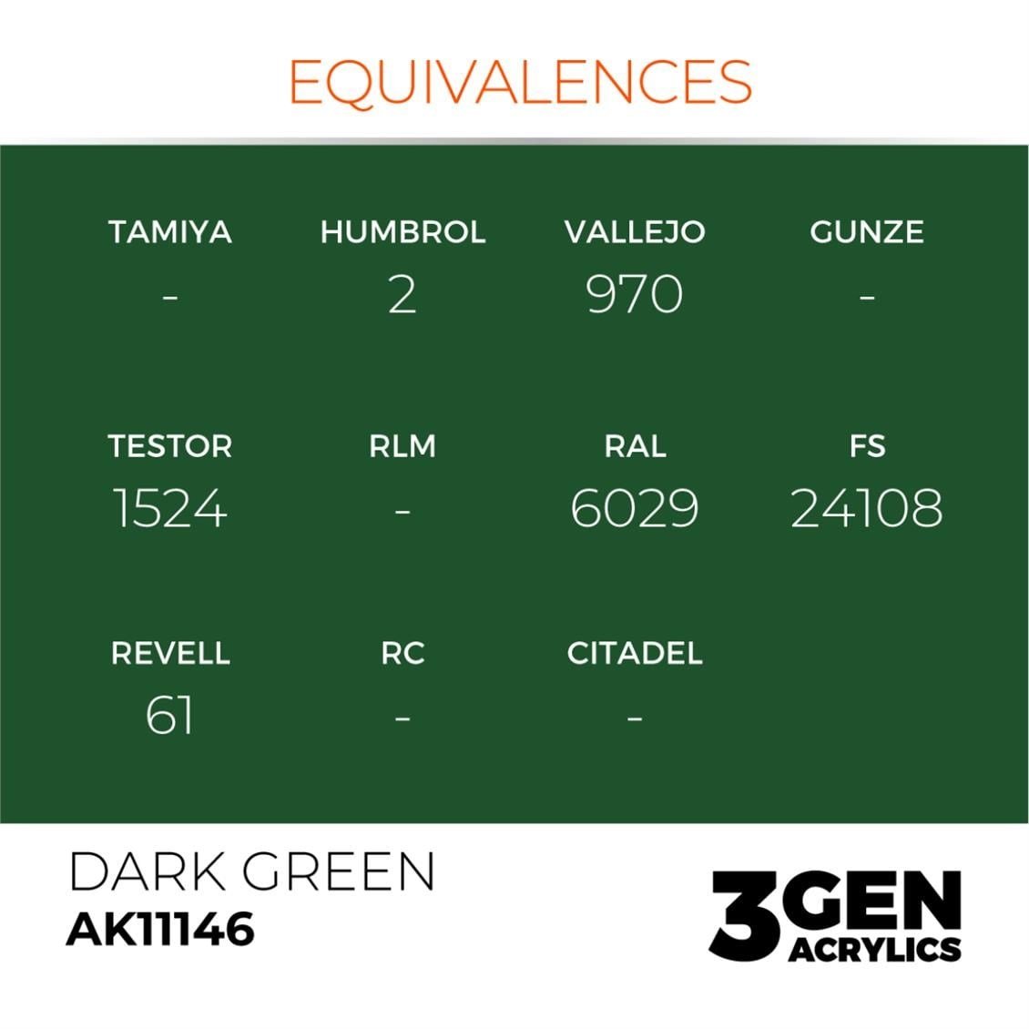 AK 11146 17 ml. Dark Green, 3GEN Akrilik Model Boyası