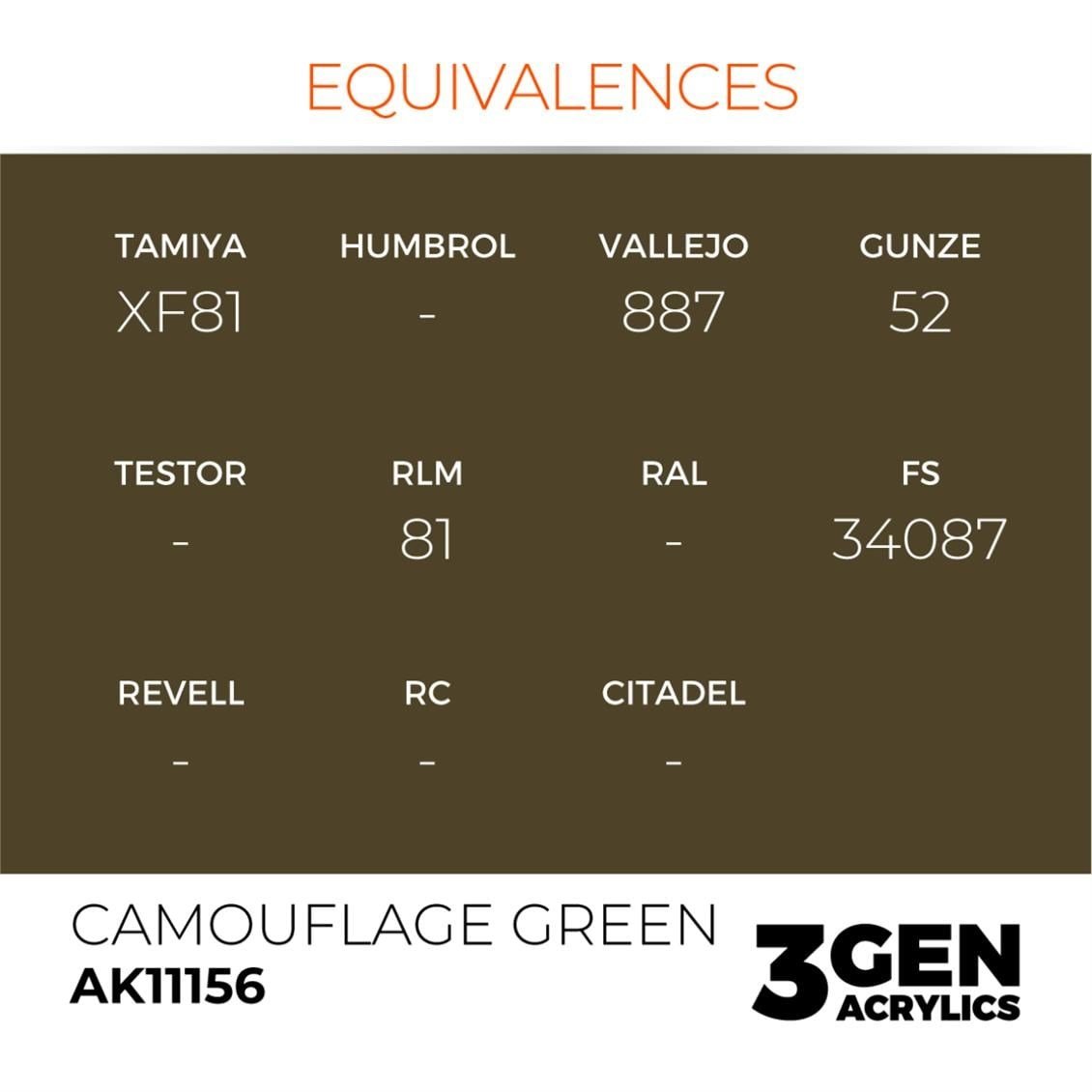 AK 11156 17 ml. Camouflage Green, 3GEN Akrilik Model Boyası