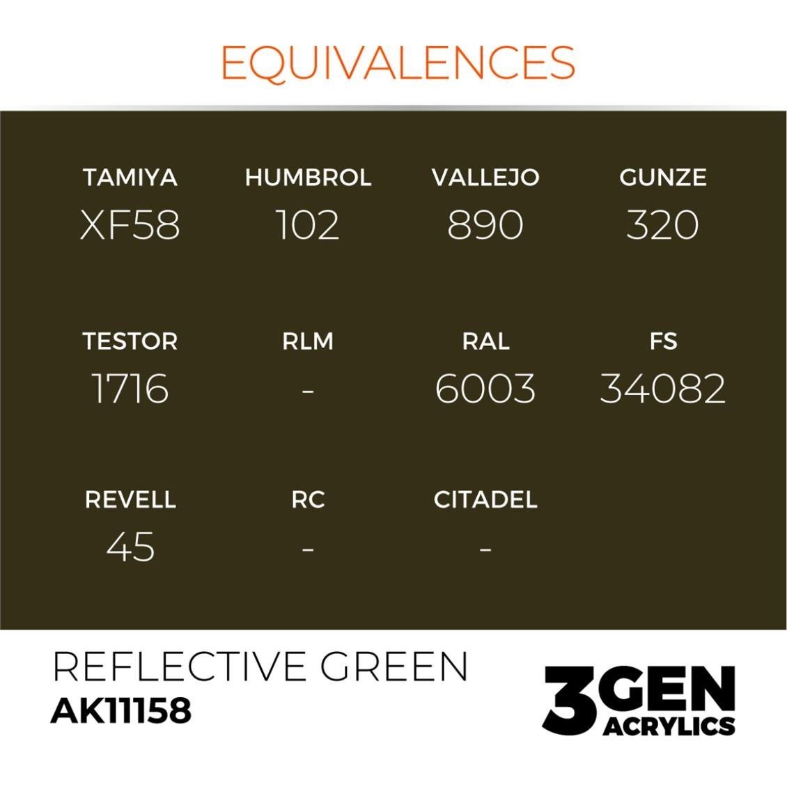 AK 11158 17 ml. Reflective Green, 3GEN Akrilik Model Boyası