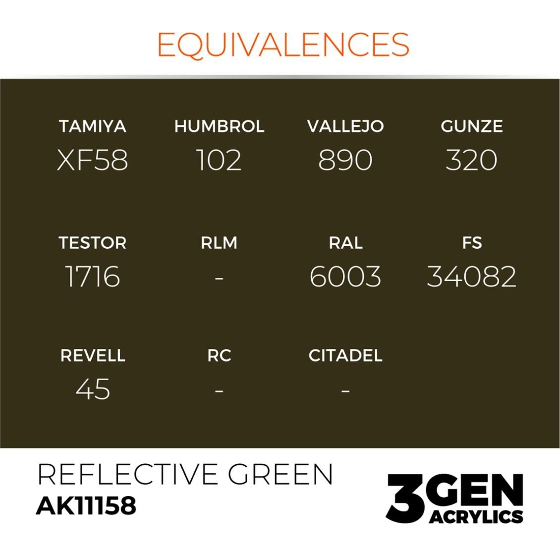 AK 11158 17 ml. Reflective Green, 3GEN Akrilik Model Boyası