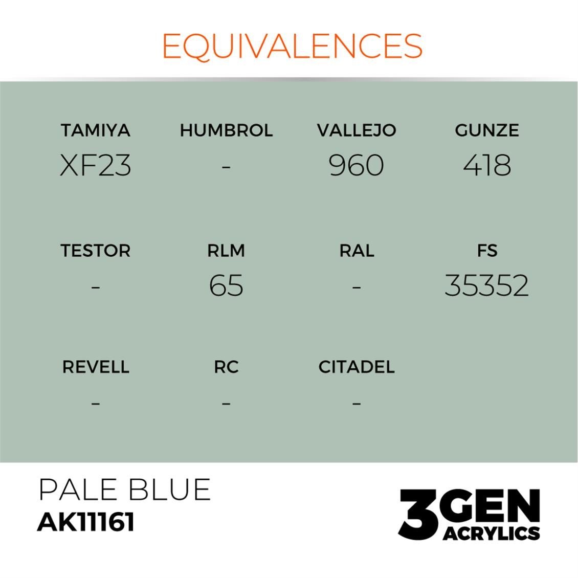 AK 11161 17 ml. Pale Blue, 3GEN Akrilik Model Boyası