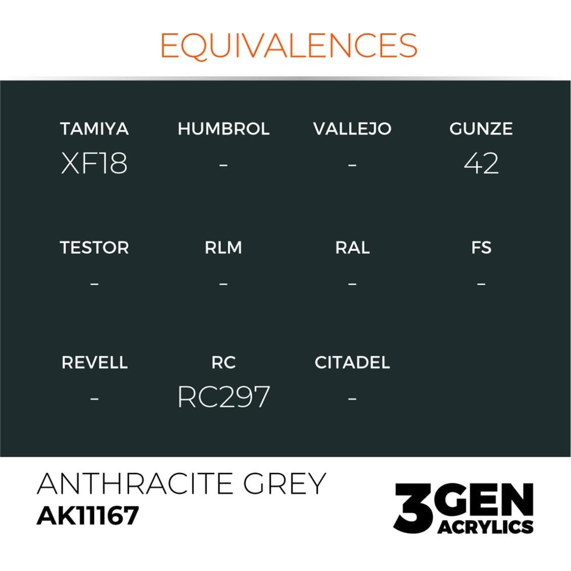 AK 11167 17 ml. Anthracite Grey, 3GEN Akrilik Model Boyası