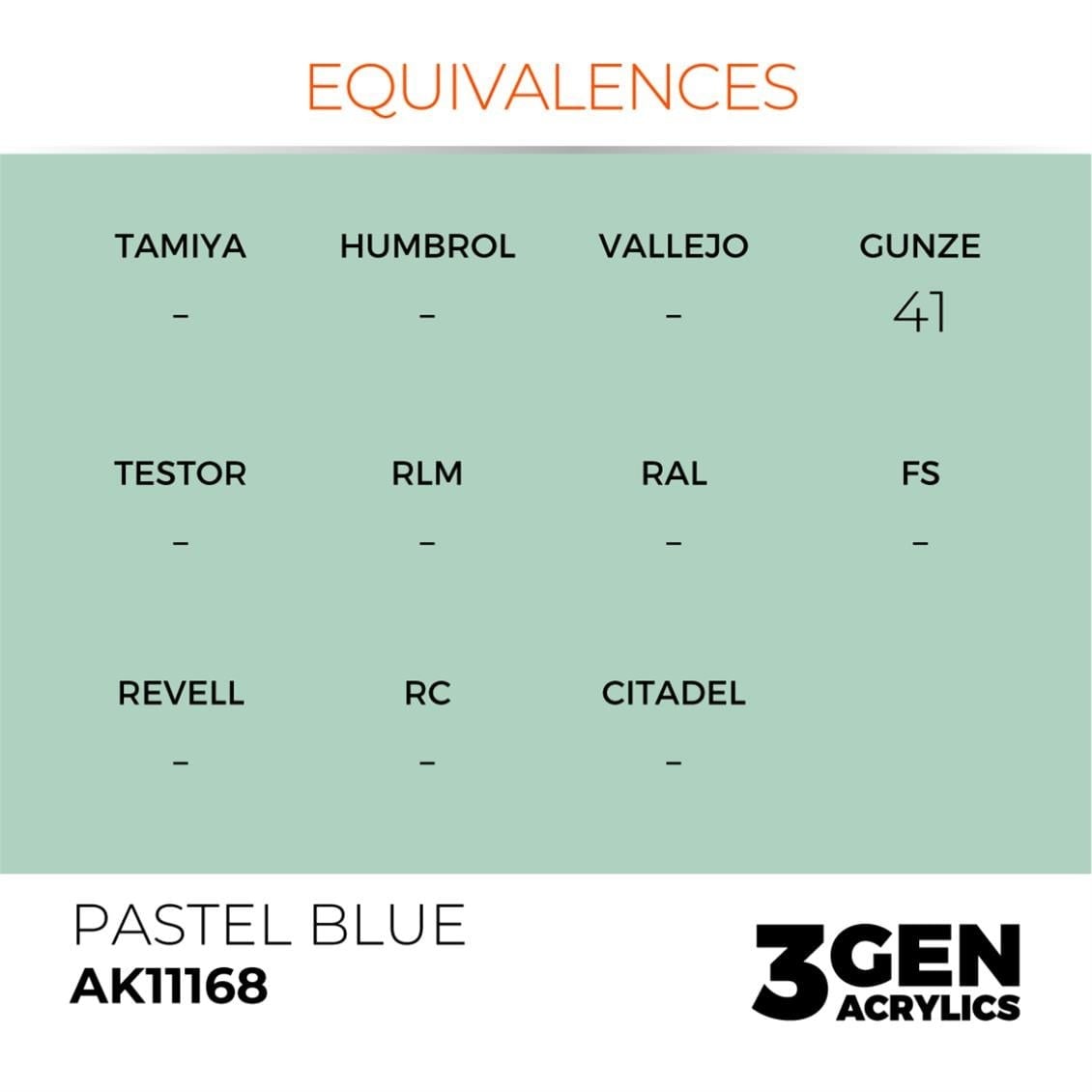 AK 11168 17 ml. Pastel Blue, 3GEN Akrilik Model Boyası