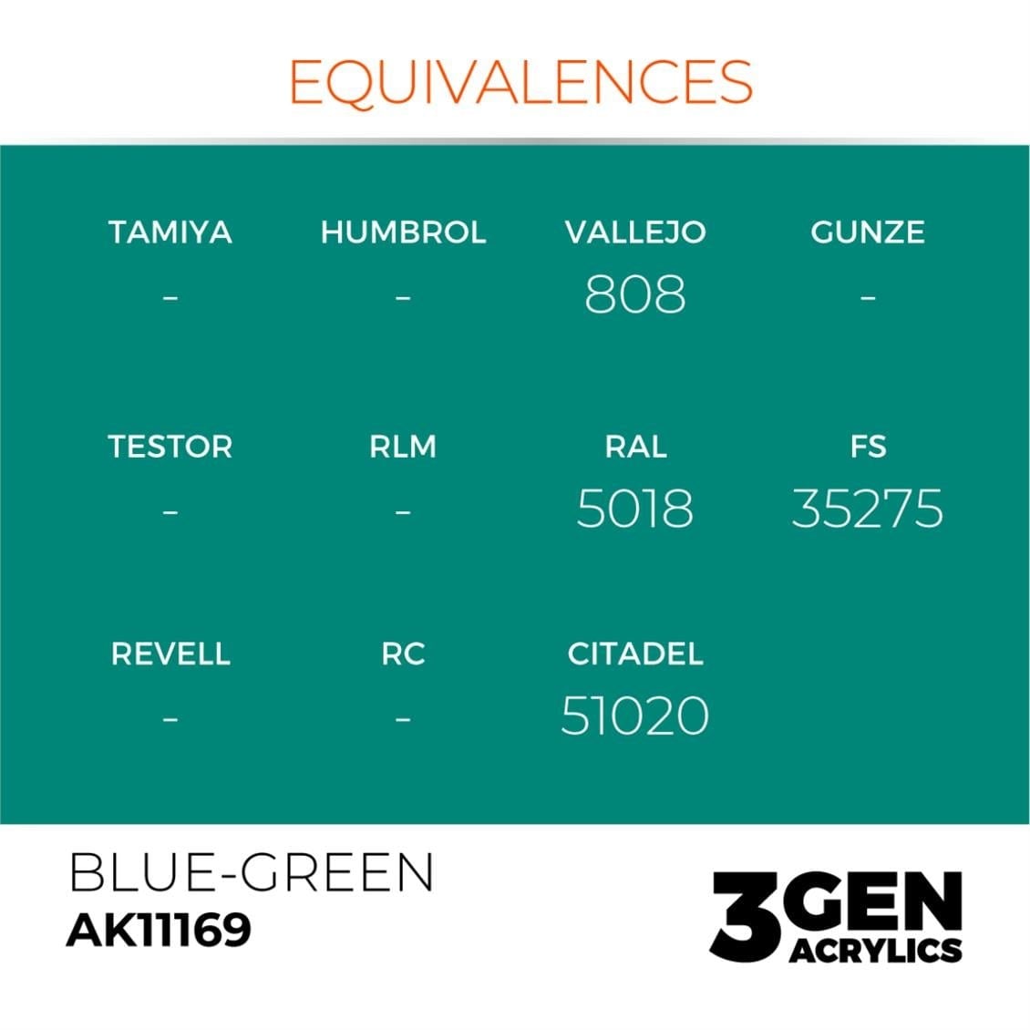 AK 11169 17 ml. Blue-Green, 3GEN Akrilik Model Boyası