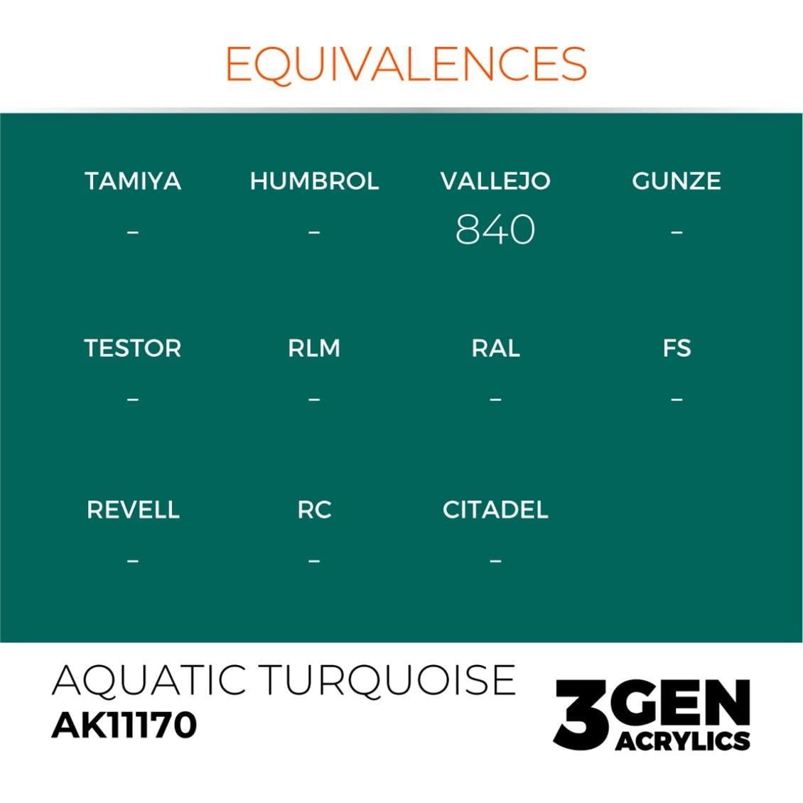 AK 11170 17 ml. Aquatic Turquoise, 3GEN Akrilik Model Boyası