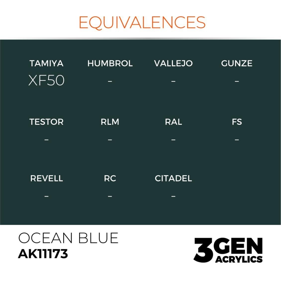 AK 11173 17 ml. Ocean Blue, 3GEN Akrilik Model Boyası