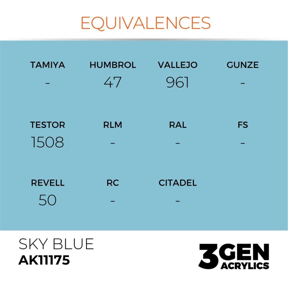 AK 11175 17 ml. Sky Blue, 3GEN Akrilik Model Boyası
