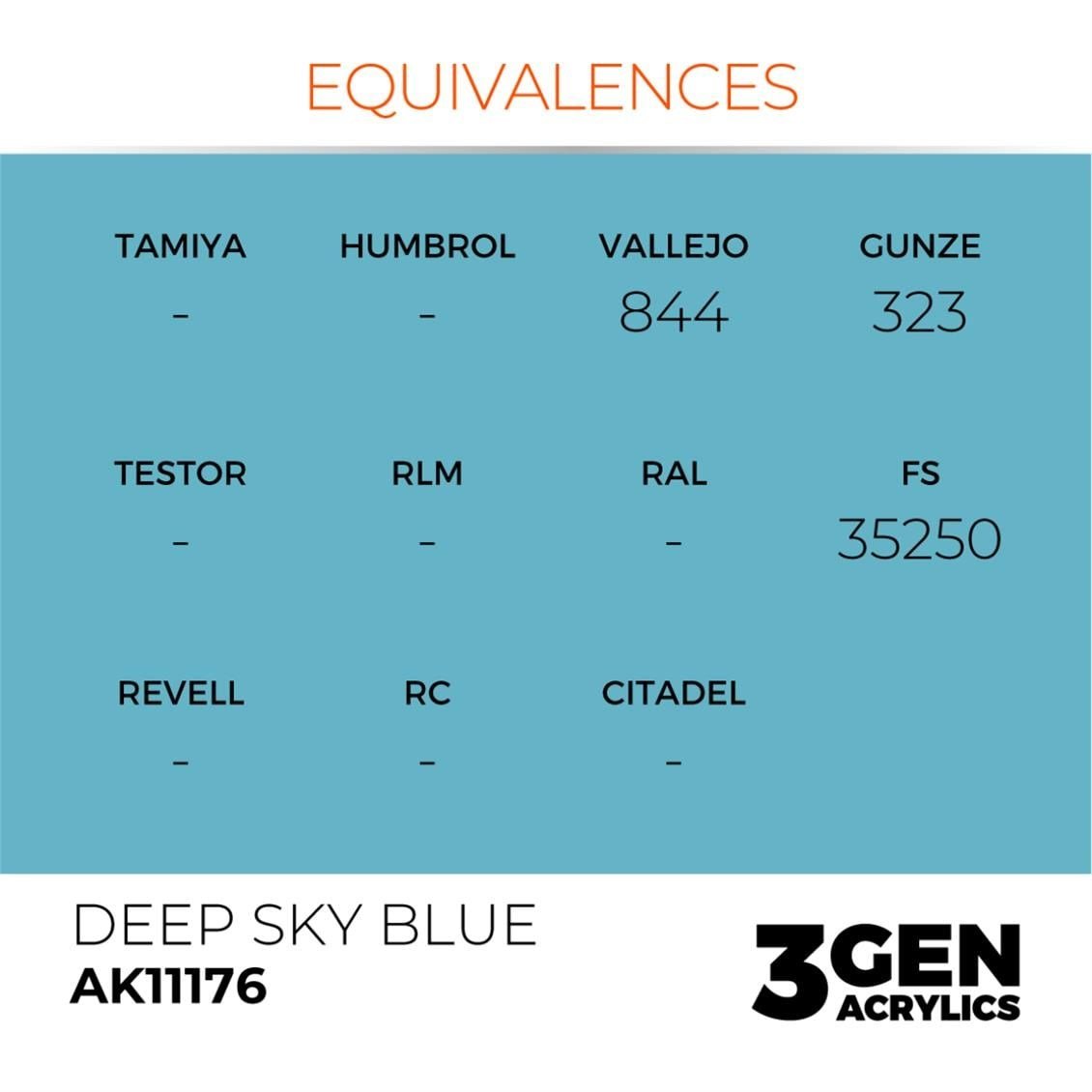 AK 11176 17 ml. Deep Sky Blue, 3GEN Akrilik Model Boyası