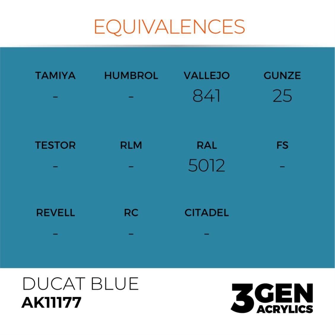 AK 11177 17 ml. Ducat Blue, 3GEN Akrilik Model Boyası