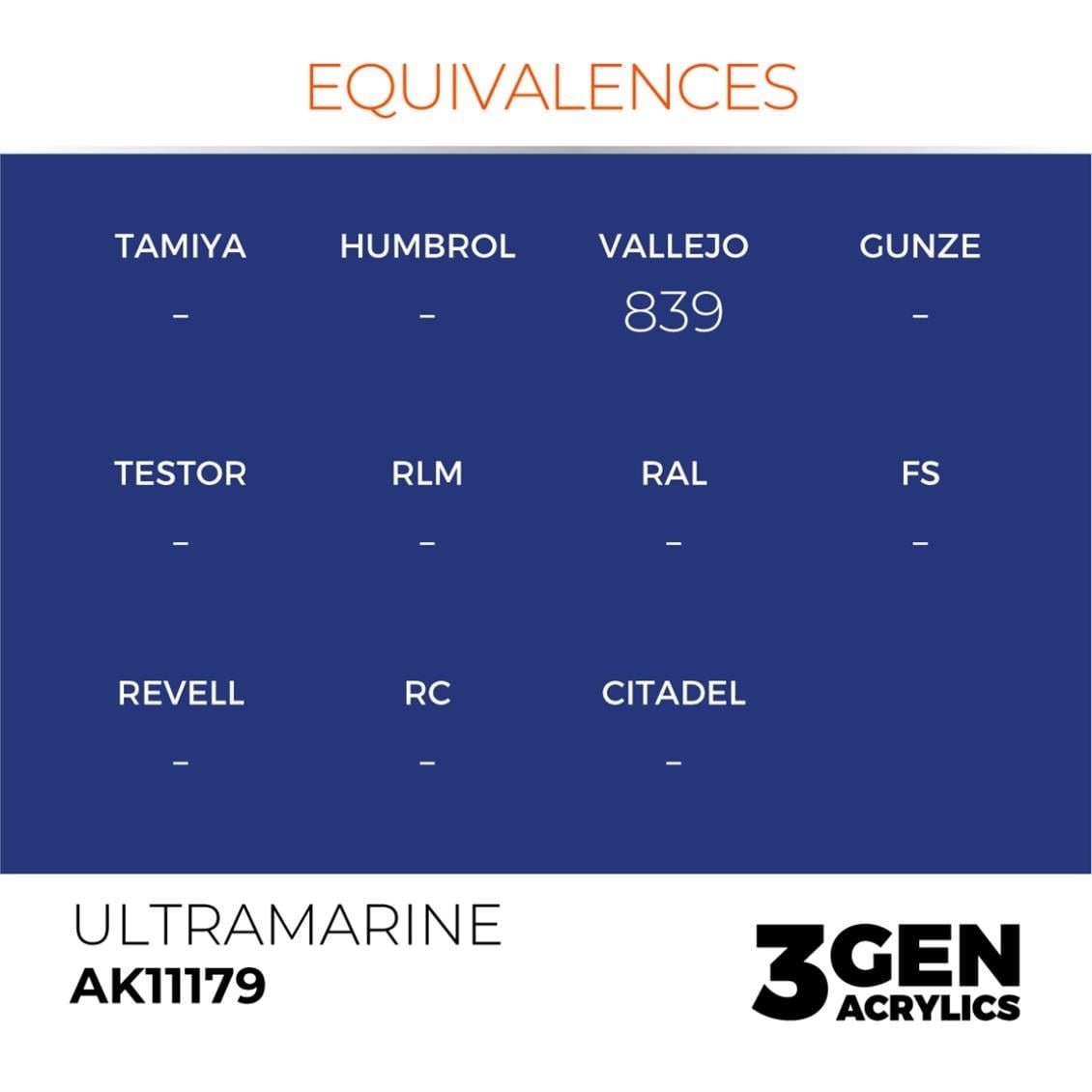 AK 11179 17 ml. Ultramarine, 3GEN Akrilik Model Boyası