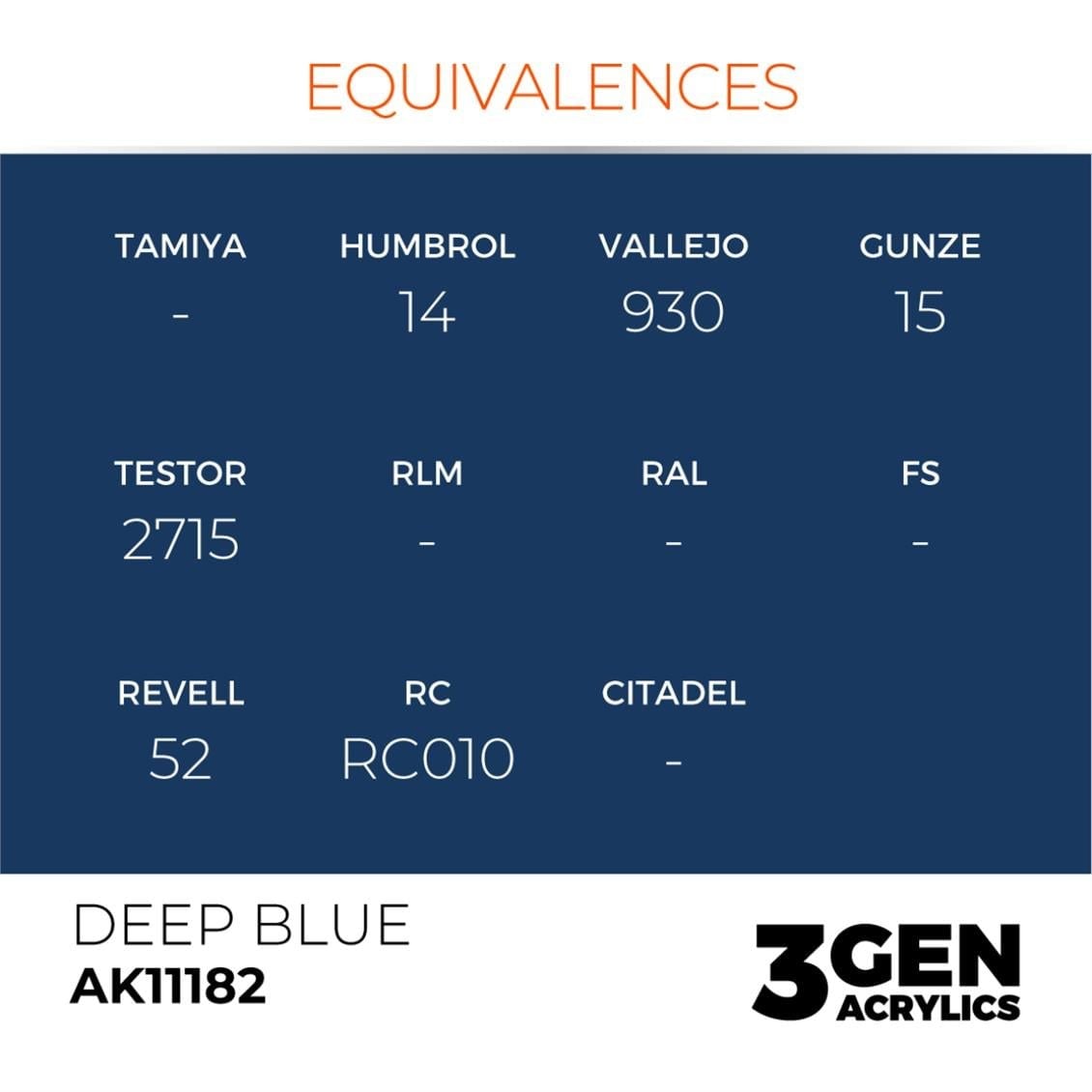 AK 11182 17 ml. Deep Blue, 3GEN Akrilik Model Boyası