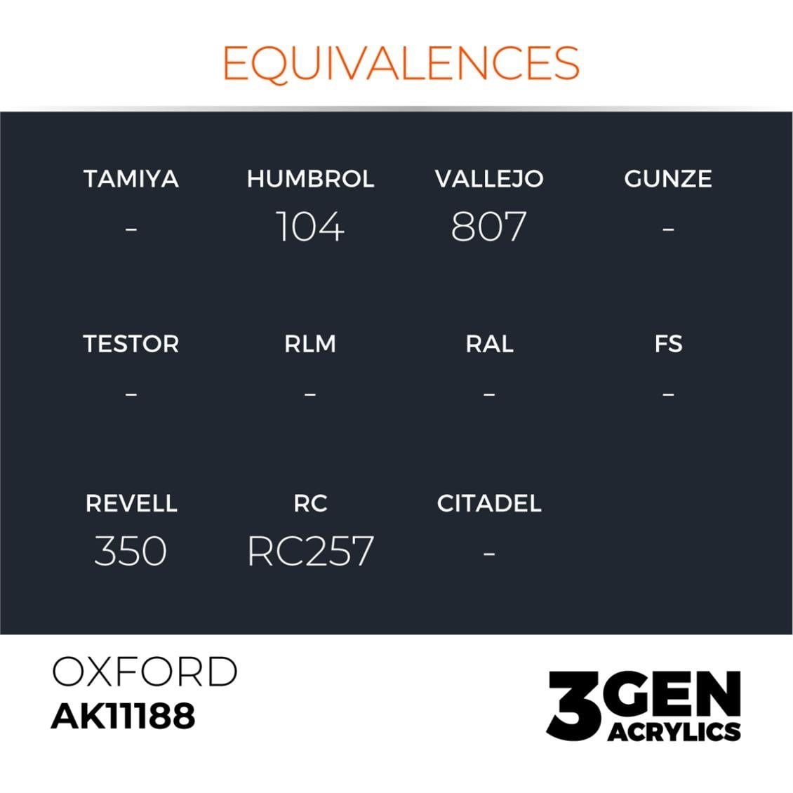 AK 11188 17 ml. Oxford, 3GEN Akrilik Model Boyası