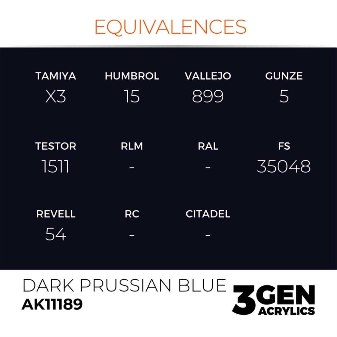 AK 11189 17 ml. Dark Prussian Blue, 3GEN Akrilik Model Boyası