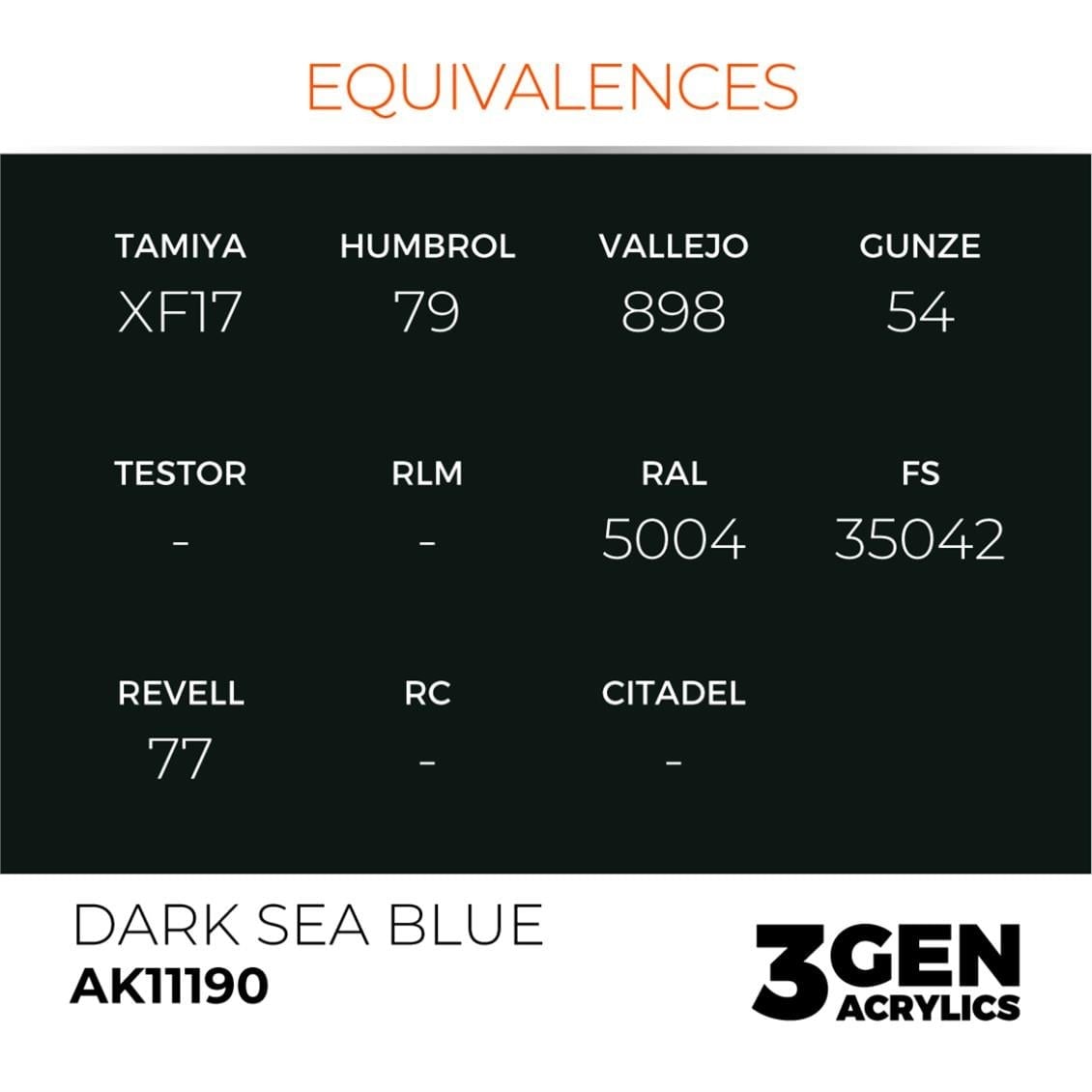 AK 11190 17 ml. Dark Sea Blue, 3GEN Akrilik Model Boyası