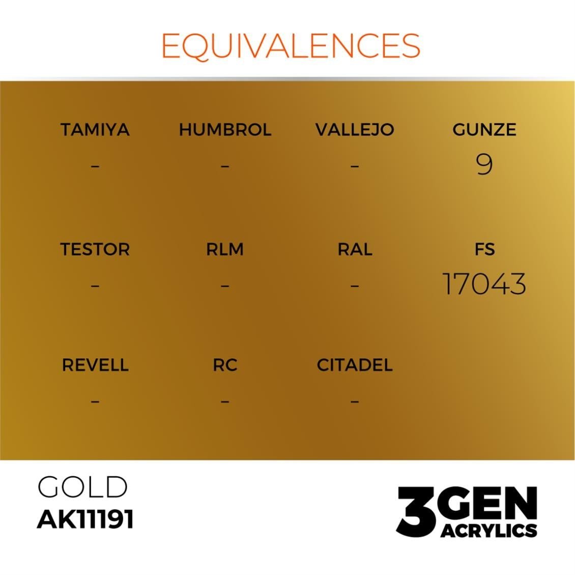 AK 11191 17 ml. Gold, 3GEN Akrilik Model Boyası