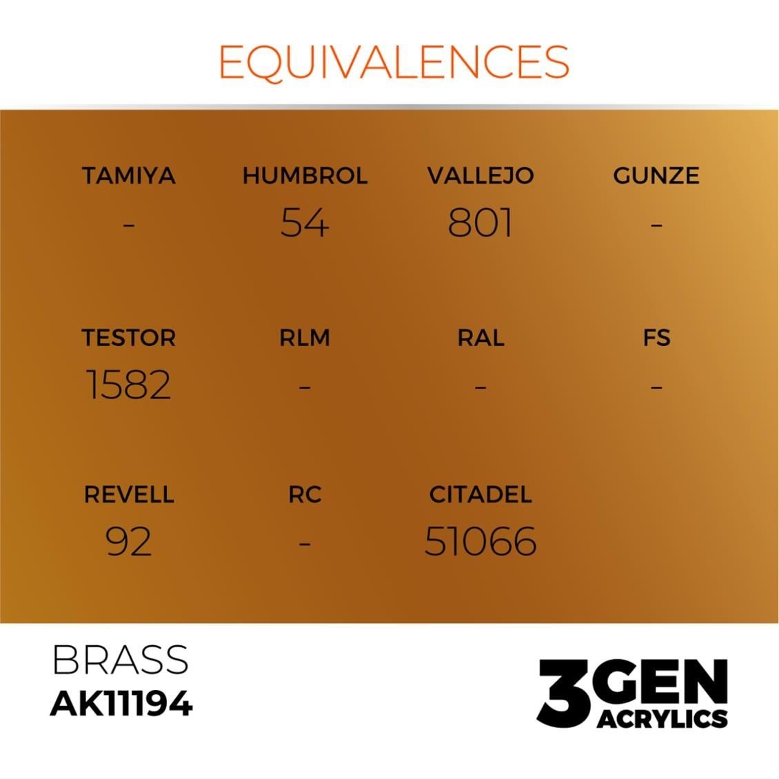AK 11194 17 ml. Brass, 3GEN Akrilik Model Boyası