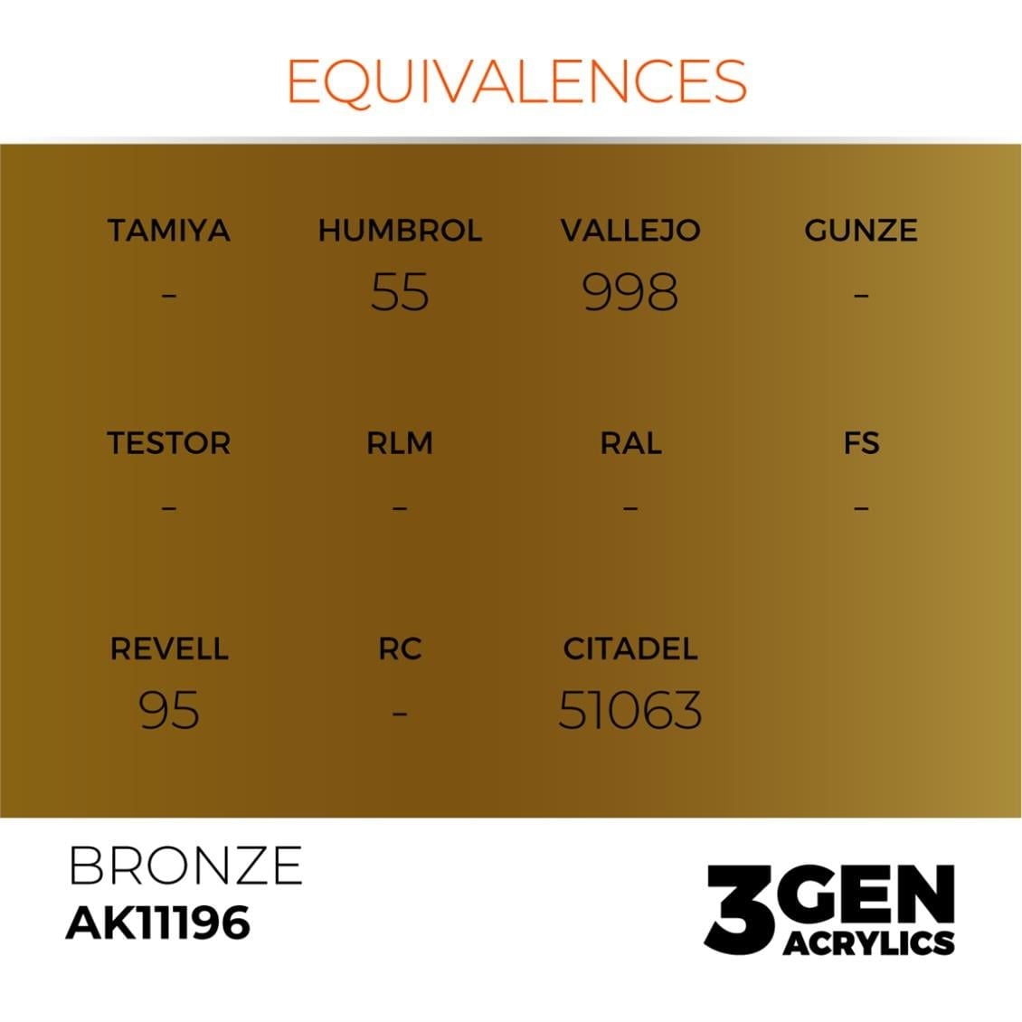 AK 11196 17 ml. Bronze, 3GEN Akrilik Model Boyası