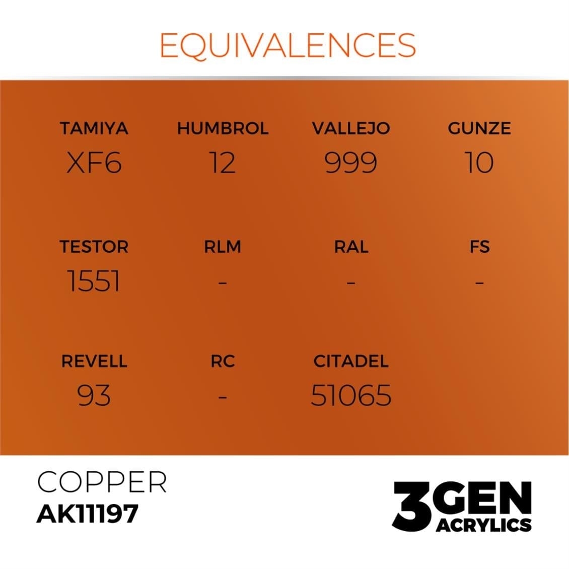 AK 11197 17 ml. Copper, 3GEN Akrilik Model Boyası
