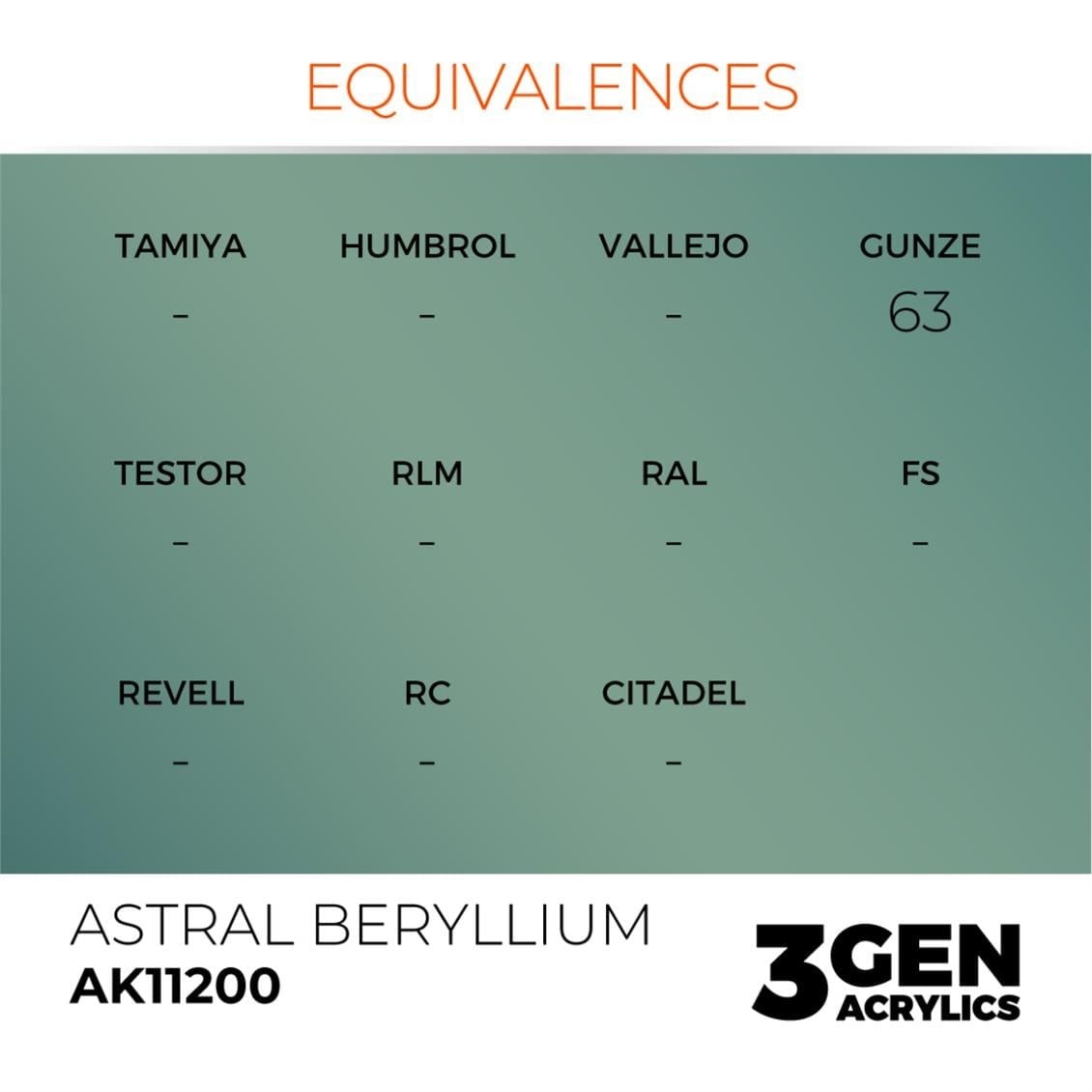 AK 11200 17 ml. Astral Beryllium, 3GEN Akrilik Model Boyası