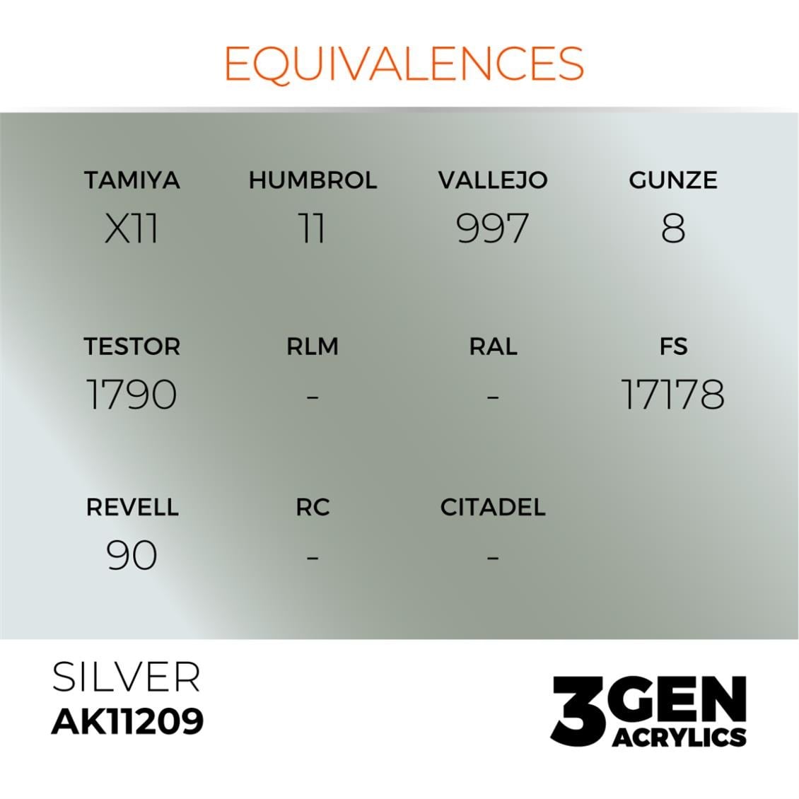 AK 11209 17 ml. Silver, 3GEN Akrilik Model Boyası