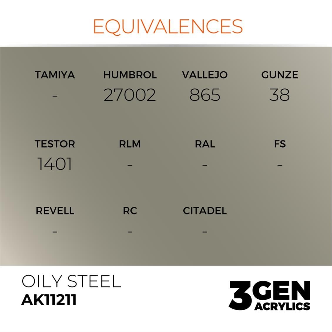 AK 11211 17 ml. Oily Steel, 3GEN Akrilik Model Boyası