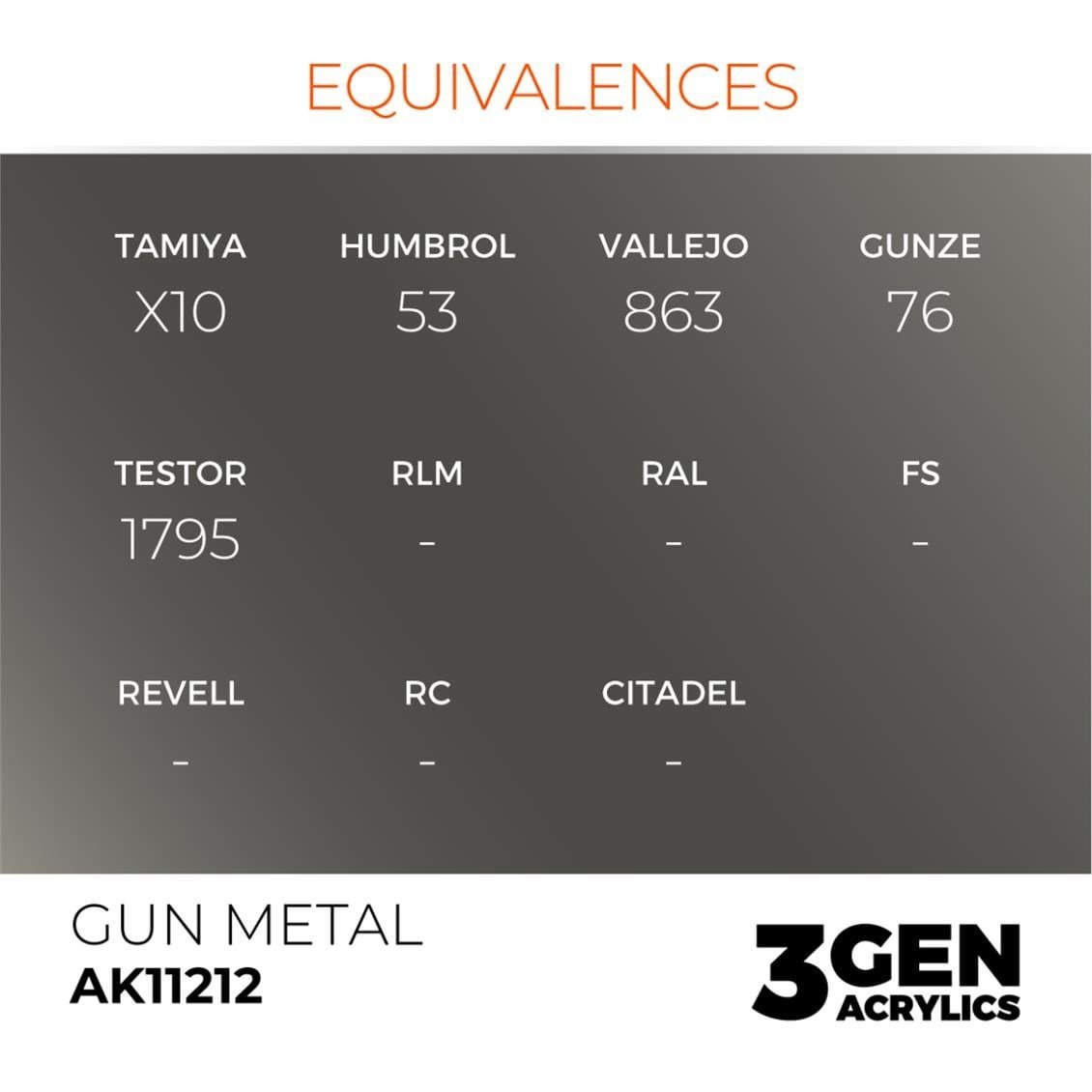 AK 11212 17 ml. Gun Metal, 3GEN Akrilik Model Boyası