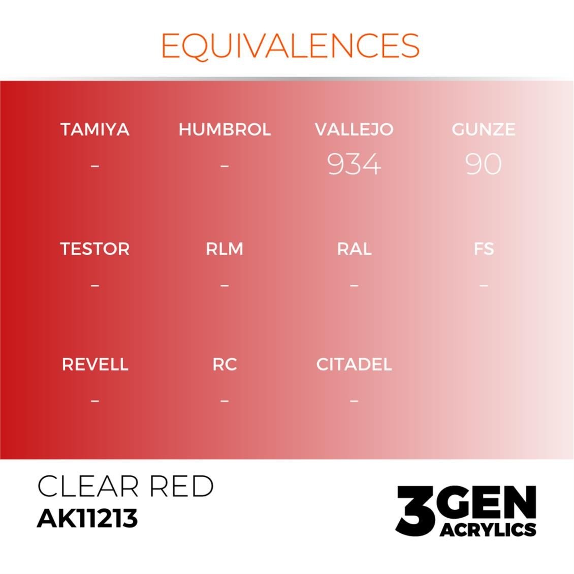 AK 11213 17 ml. Şeffaf Kırmızı, 3GEN Akrilik Model Boyası