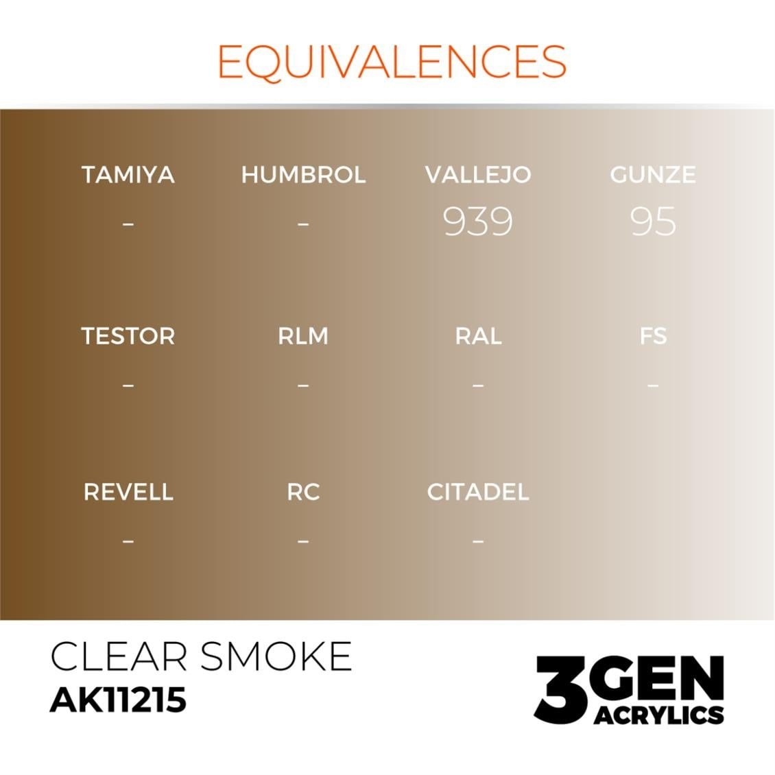 AK 11215 17 ml. Şeffaf Füme, 3GEN Akrilik Model Boyası