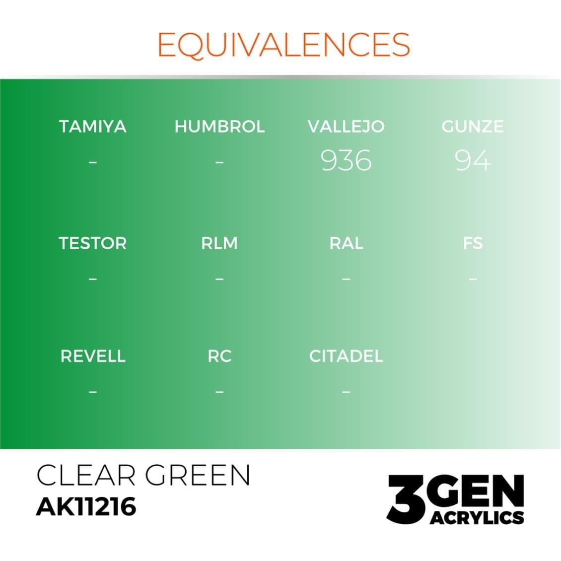 AK 11216 17 ml. Şeffaf Yeşil, 3GEN Akrilik Model Boyası