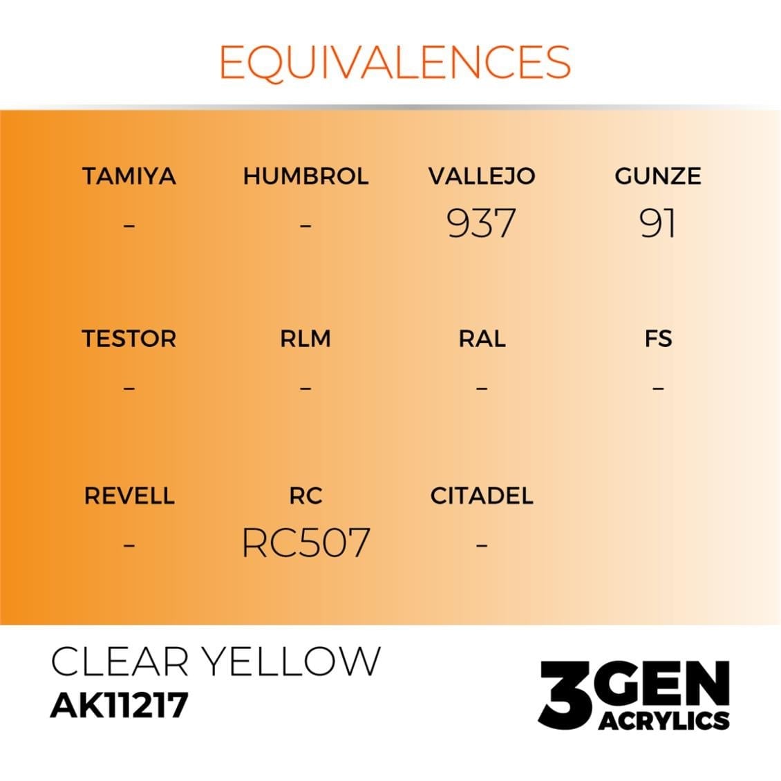 AK 11217 17 ml. Şeffaf Sarı, 3GEN Akrilik Model Boyası