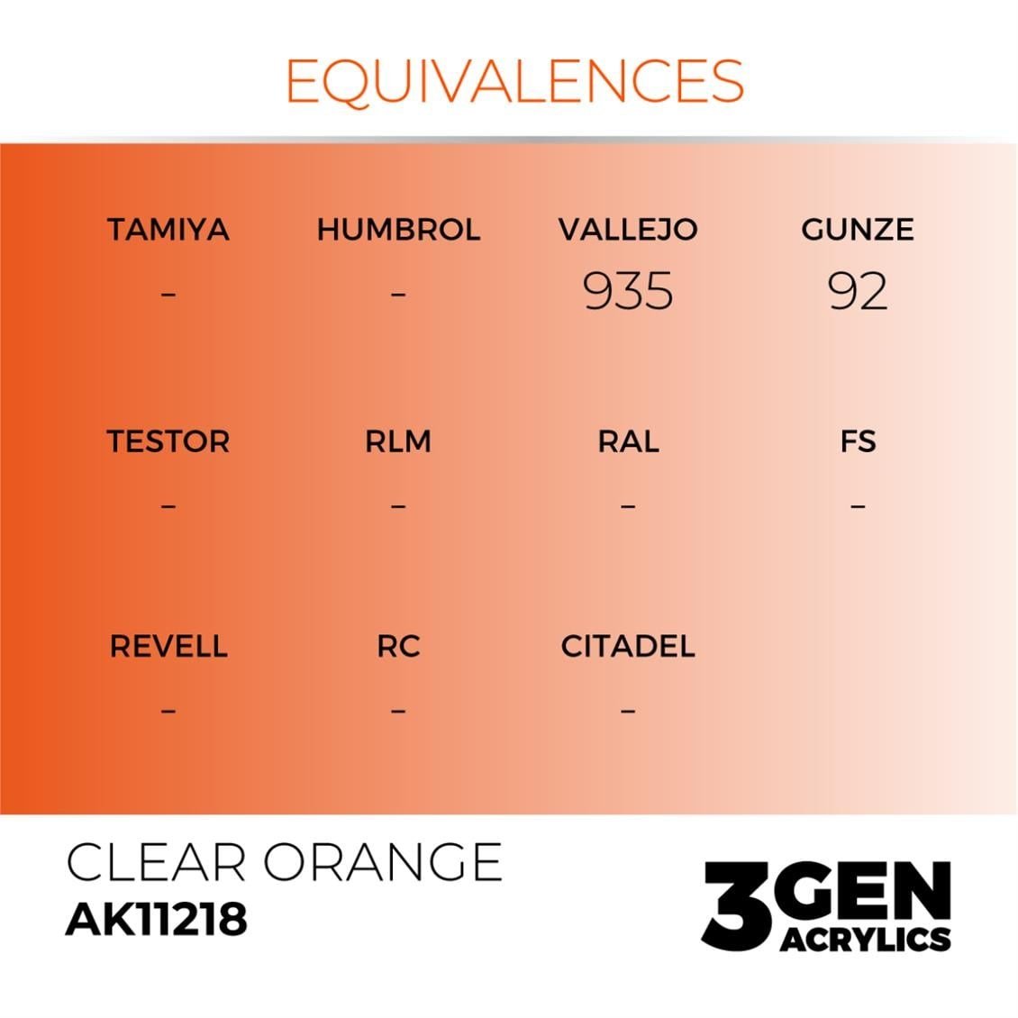 AK 11218 17 ml. Şeffaf Turuncu, 3GEN Akrilik Model Boyası