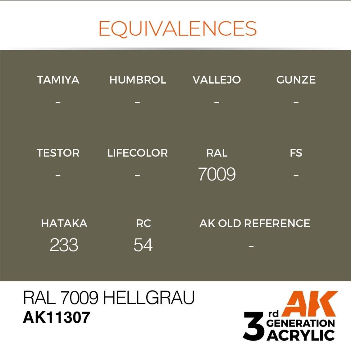 AK 11307 17 ml. RAL 7009 Hellgrau, AFV Serisi 3GEN Akrilik Model Boyası