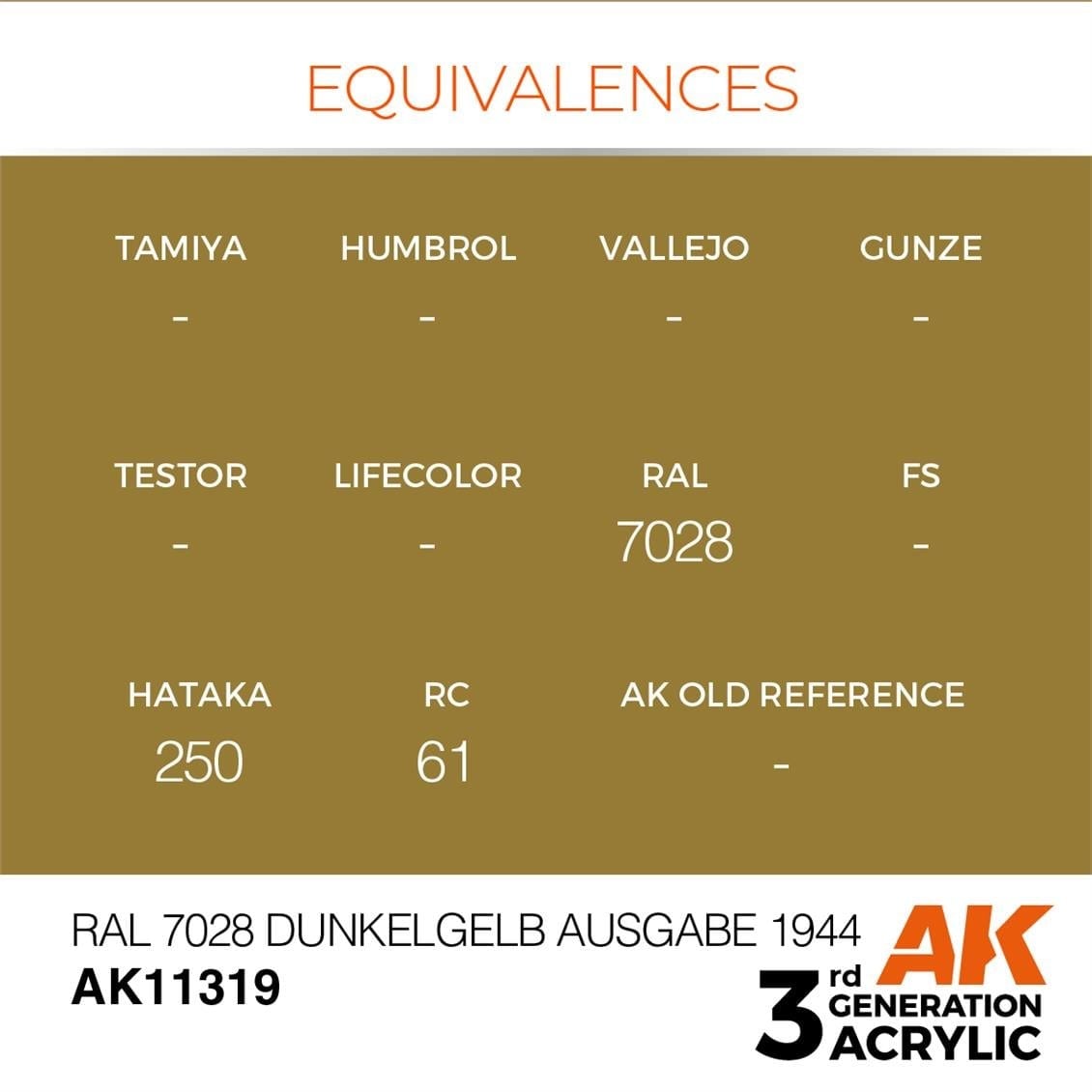 AK 11319 17 ml. RAL 7028 Dunkelgelb Ausgabe 1944, AFV Serisi 3GEN Akrilik Model Boyası
