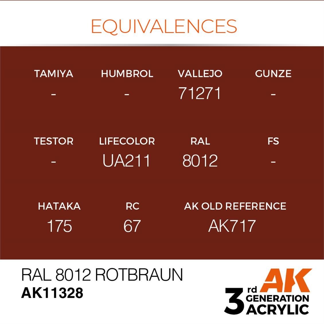 AK 11328 17 ml. RAL 8012 Rotbraun, AFV Serisi 3GEN Akrilik Model Boyası