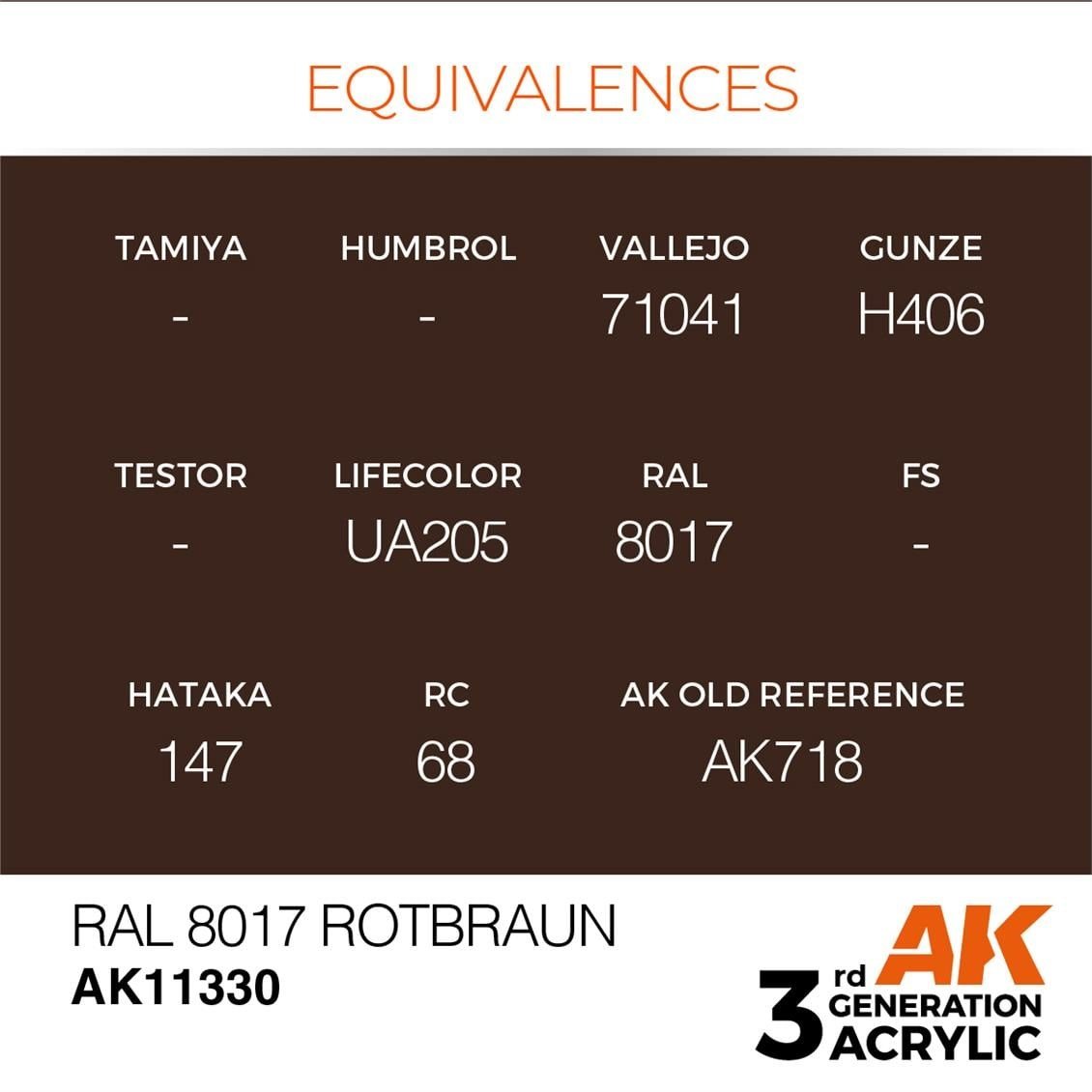AK 11330 17 ml. RAL 8017 Schokobraun, AFV Serisi 3GEN Akrilik Model Boyası