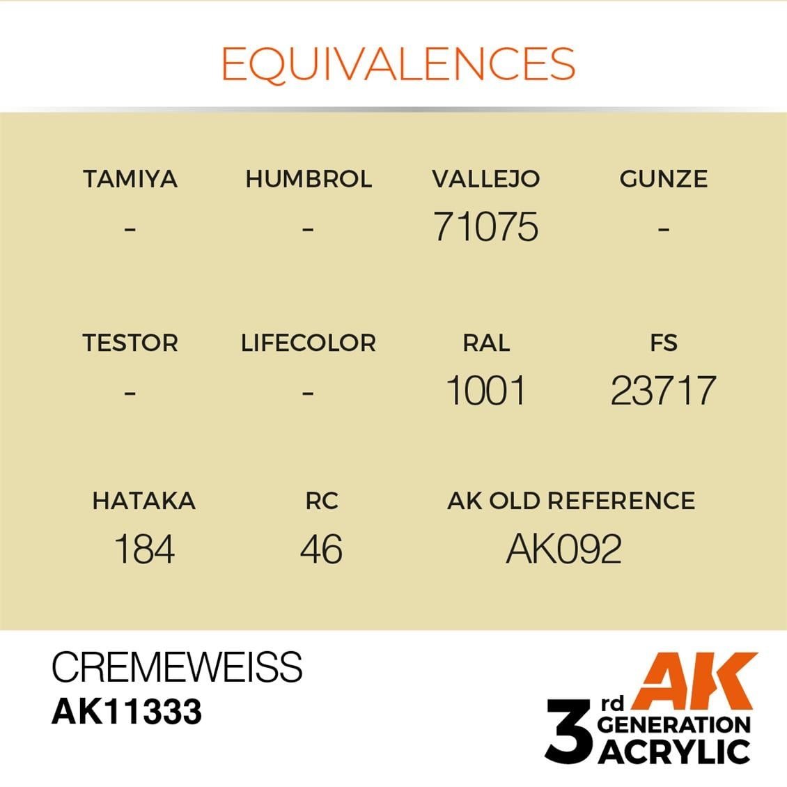 AK 11333 17 ml. Cremeweiss, AFV Serisi 3GEN Akrilik Model Boyası