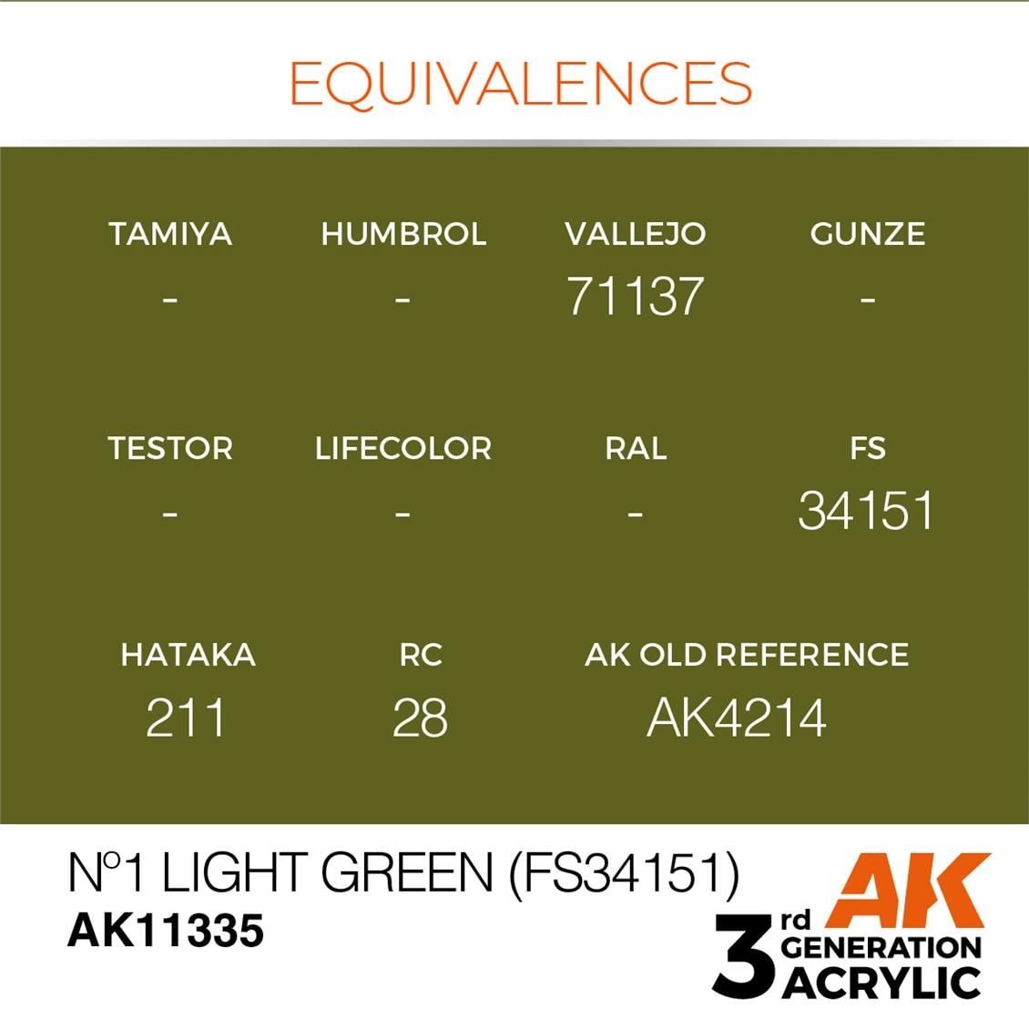 AK 11335 17 ml. Nº1 Light Green (FS34151), AFV Serisi 3GEN Akrilik Model Boyası