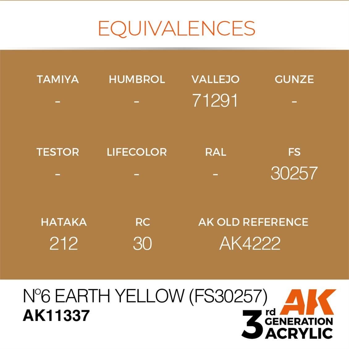 AK 11337 17 ml. Nº6 Earth Yellow (FS30257), AFV Serisi 3GEN Akrilik Model Boyası