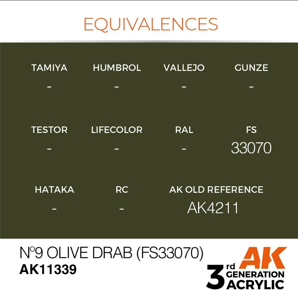 AK 11339 17 ml. Olive Drab Nº 9 (FS33070), AFV Serisi 3GEN Akrilik Model Boyası