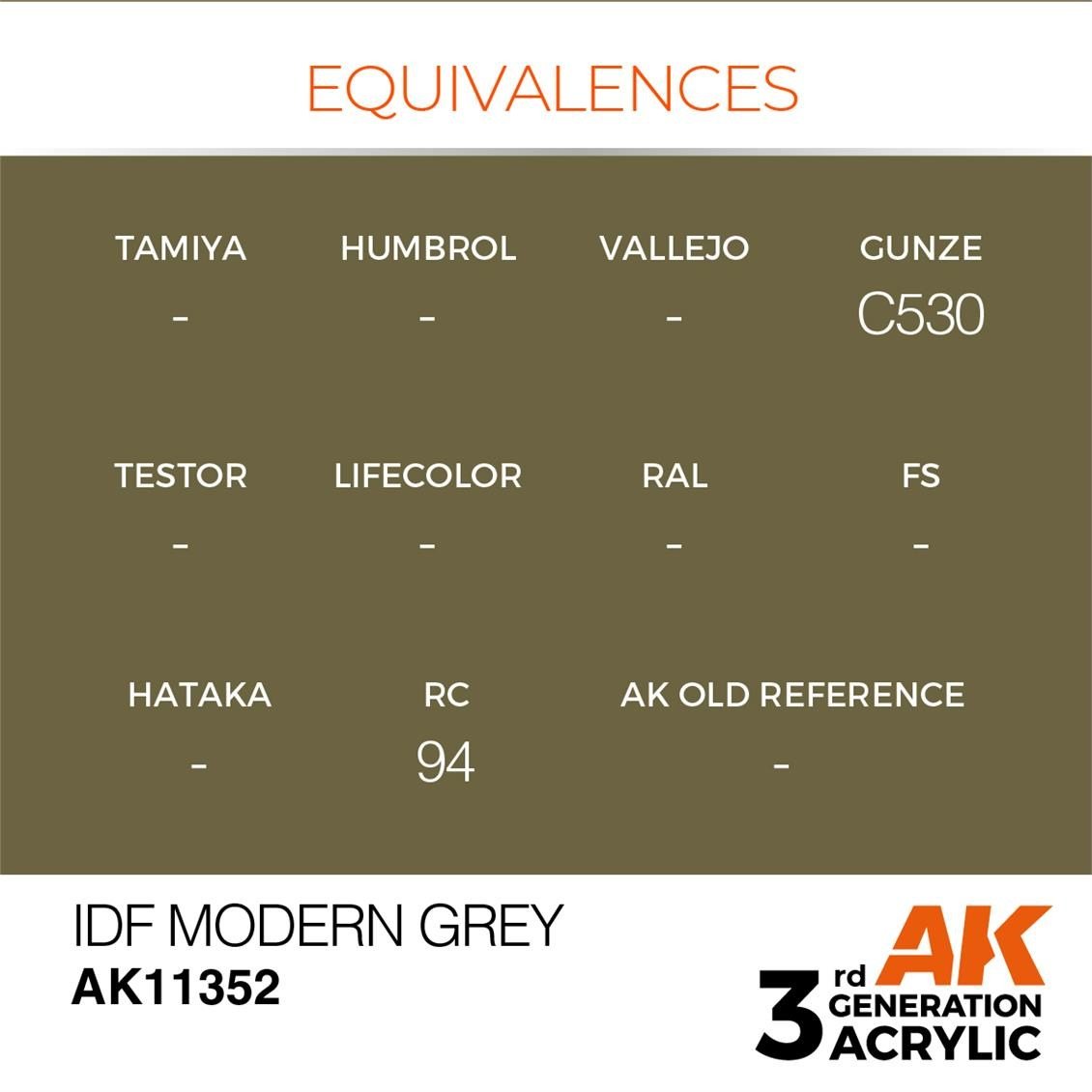 AK 11352 17 ml. IDF Modern Grey, AFV Serisi 3GEN Akrilik Model Boyası