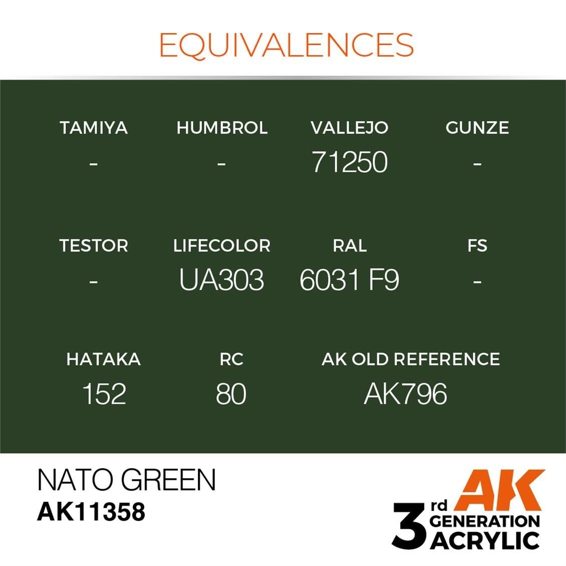 AK 11358 17 ml. NATO Green, AFV Serisi 3GEN Akrilik Model Boyası