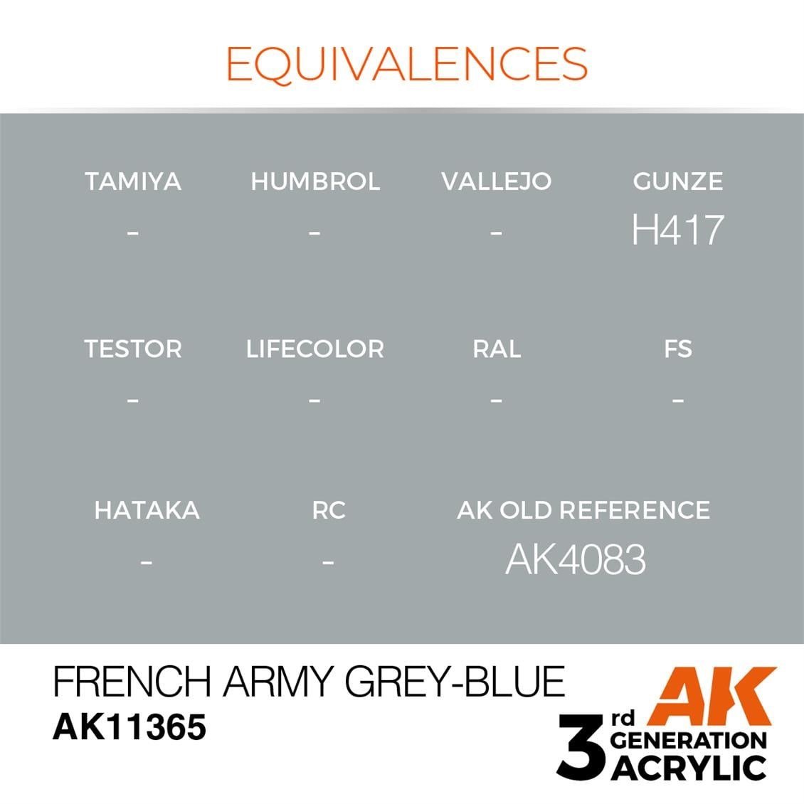 AK 11365 17 ml. French Army Grey-Blue, AFV Serisi 3GEN Akrilik Model Boyası