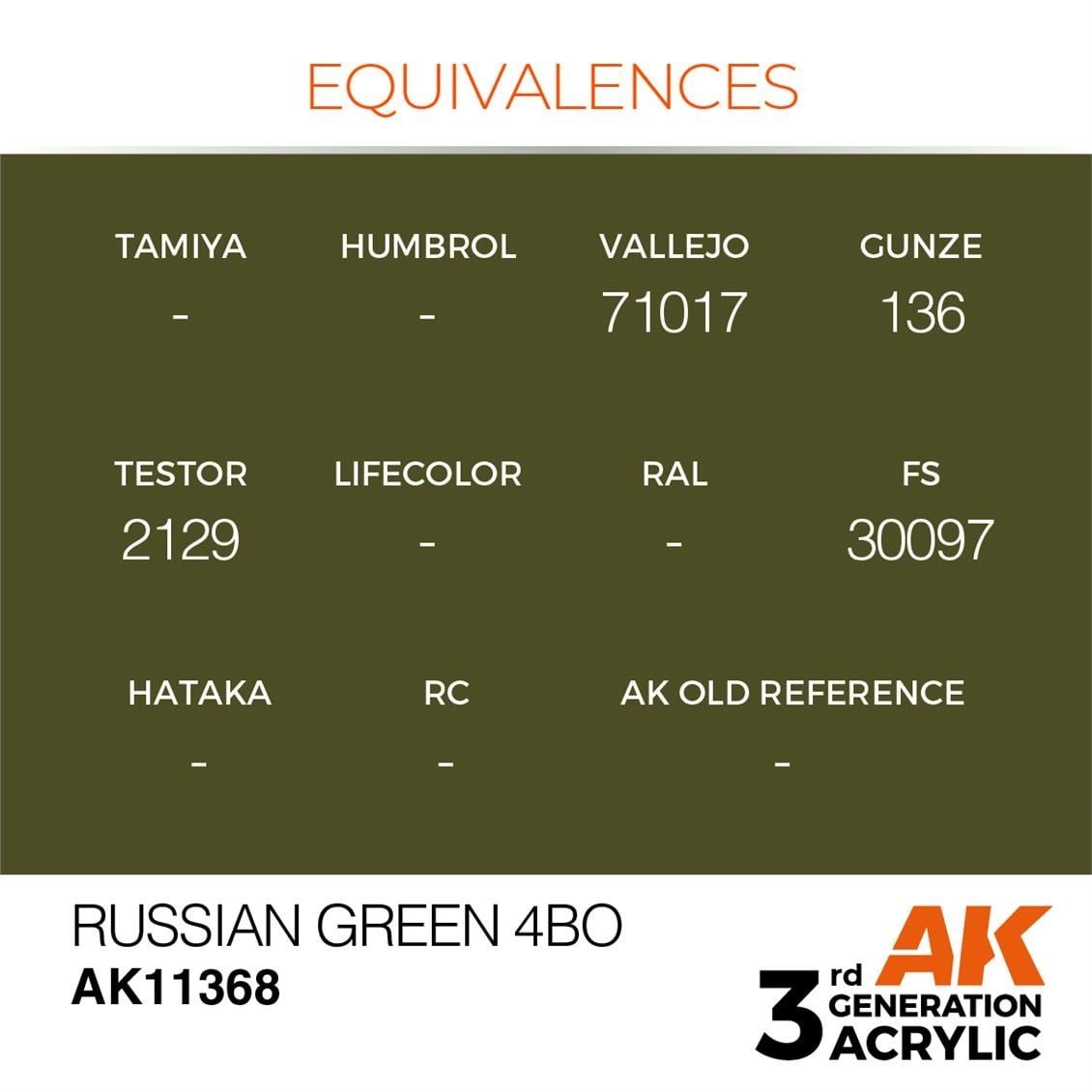 AK 11368 17 ml. Russian Green 4BO, AFV Serisi 3GEN Akrilik Model Boyası