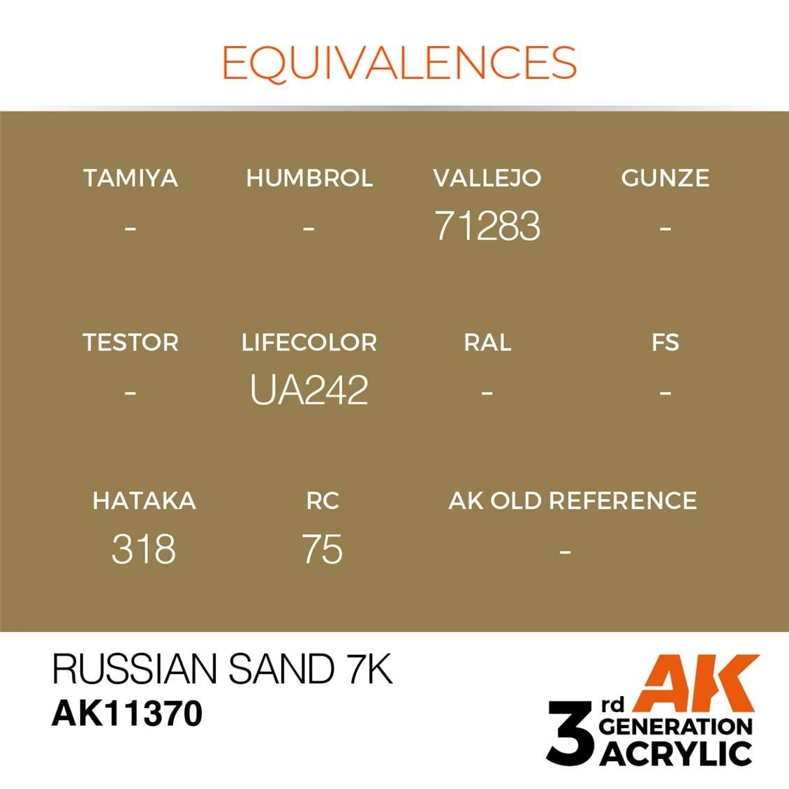 AK 11370 17 ml. Russian Sand 7K, AFV Serisi 3GEN Akrilik Model Boyası