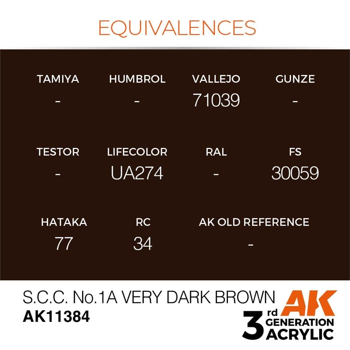 AK 11384 17 ml. S.C.C. No.1A Very Dark Brown, AFV Serisi 3GEN Akrilik Model Boyası