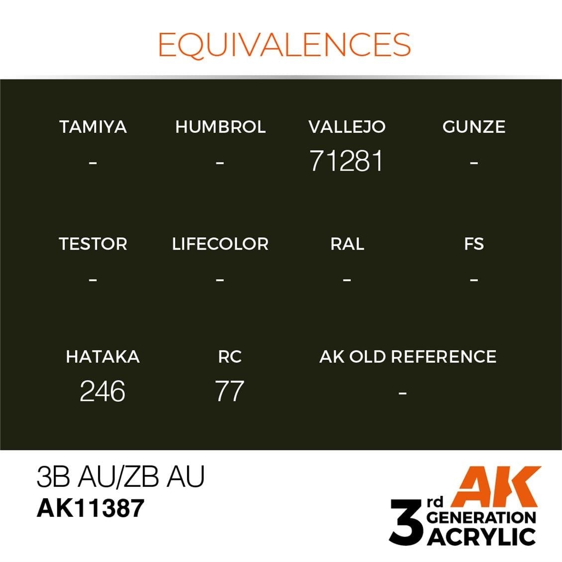 AK 11387 17 ml. 3B AU/ZB AU, AFV Serisi 3GEN Akrilik Model Boyası