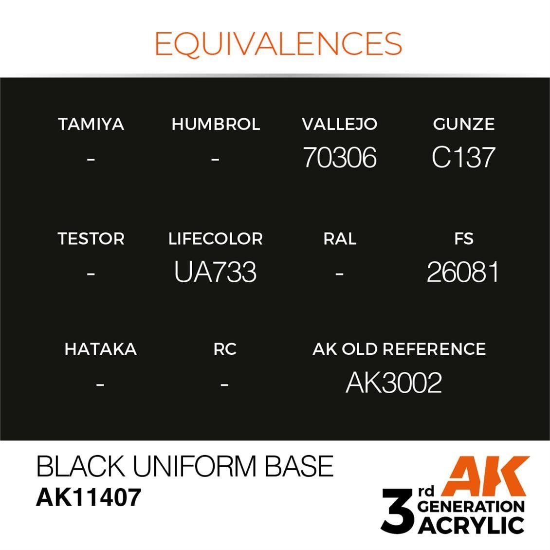 AK 11407 17 ml. Black Uniform Base, Figür Serisi 3GEN Akrilik Model Boyası