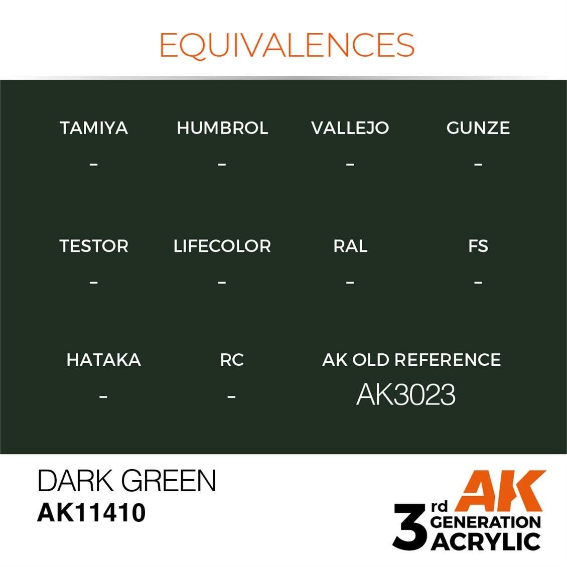 AK 11410 17 ml. Dark Green, Figür Serisi 3GEN Akrilik Model Boyası