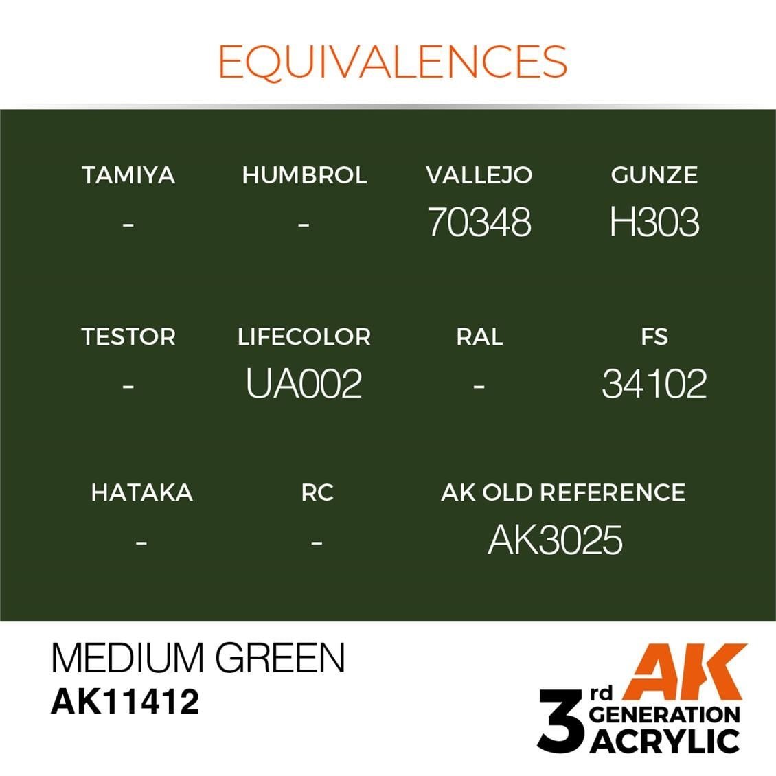 AK 11412 17 ml. Medium Green, Figür Serisi 3GEN Akrilik Model Boyası